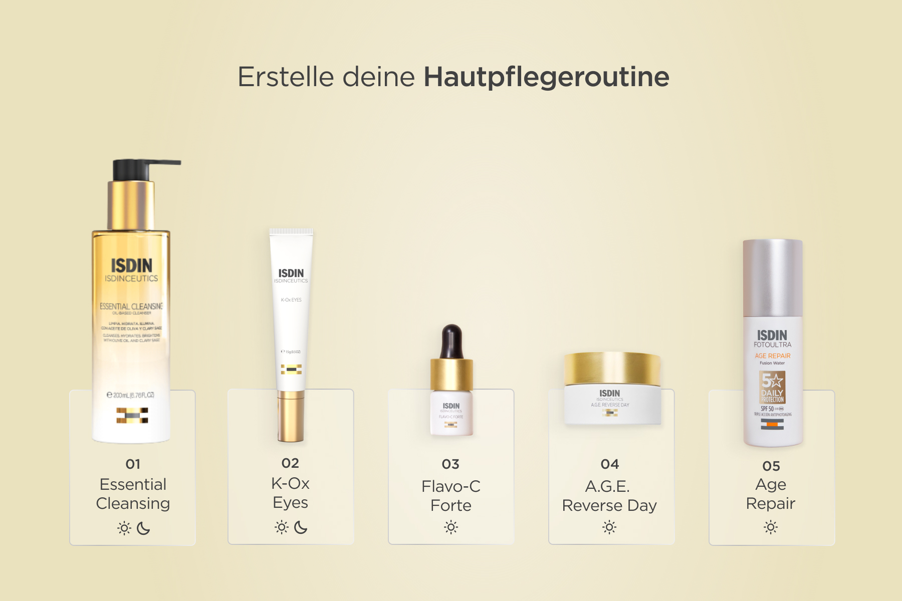 Grafik mit Anwendungsanleitung für Isdin Isdinceutics K-ox Eyes: Auftragen, Verteilen, Einmassieren, Einziehen lassen.